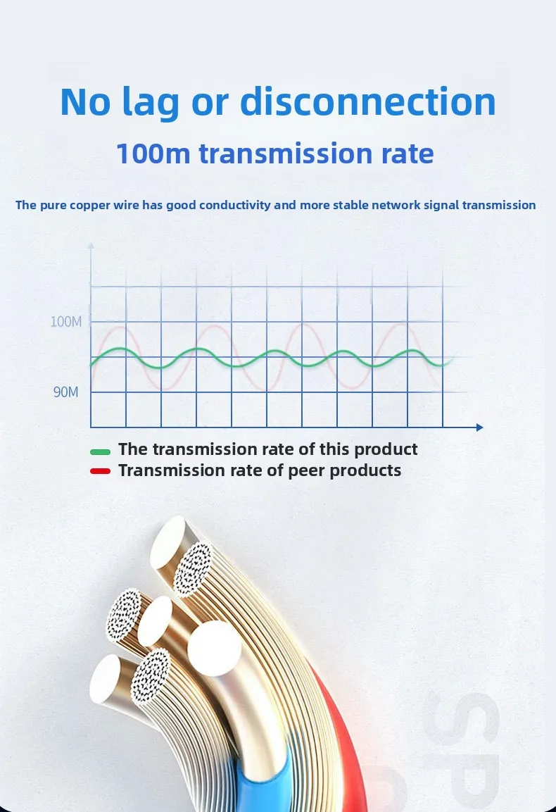 100Mbps 48V To 5V POE Splitter Standard Isolated Type-C USB Power Supply Module POE Splitter