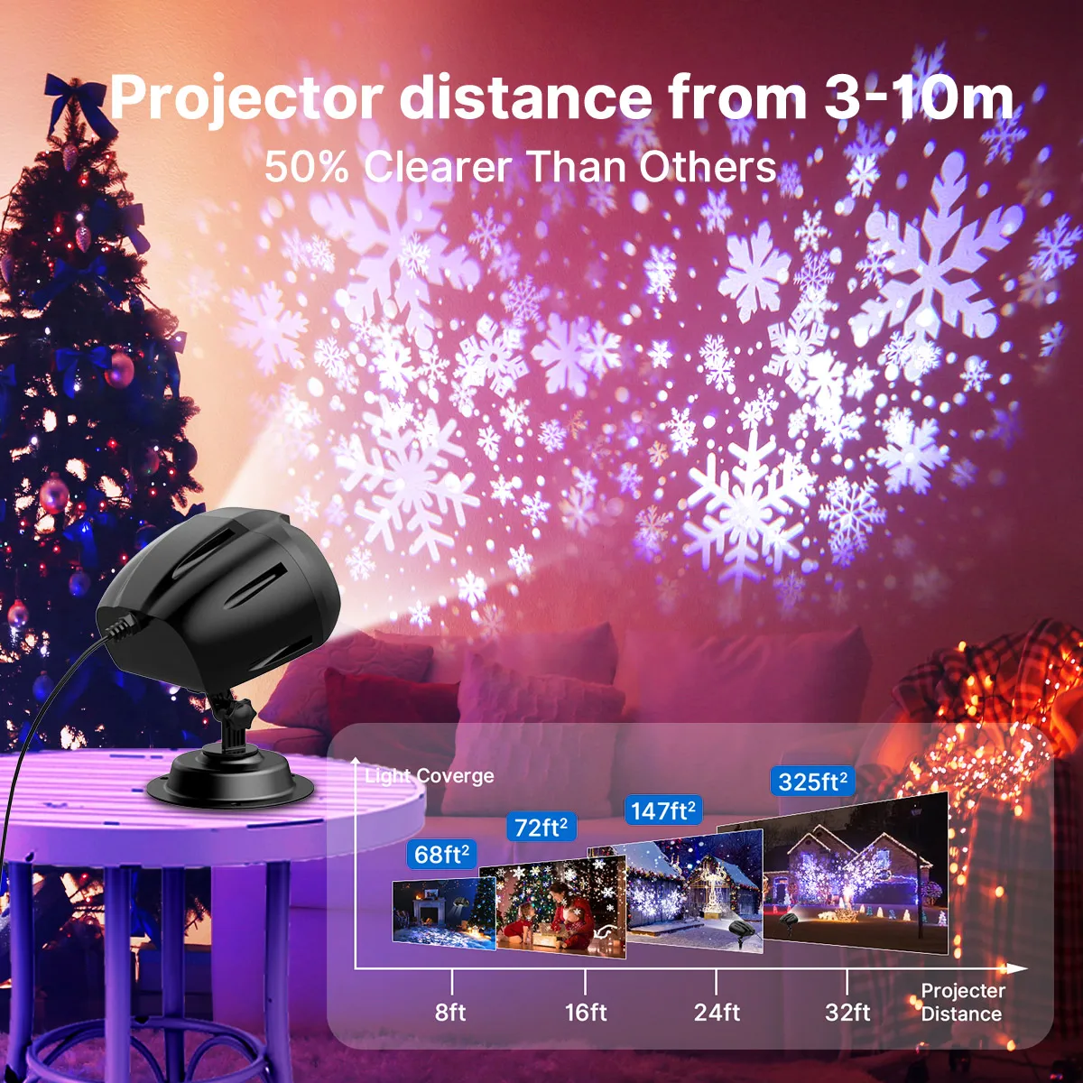 Double-head Snowfall Christmas Projector Lights, Waterproof Outdoor Upgraded 2-in-1 Rotate Lamp With Remote Timer for Gift&Room