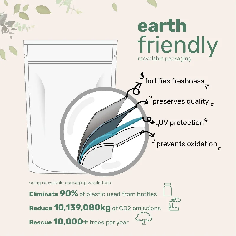 เยลลี่และแคปซูลสำหรับผู้หญิง ช่วยเพิ่มความชุ่มชื้น บำรุงสุขภาพจมูก ปรับปรุงความสบาย และลดความแห้งกร้าน