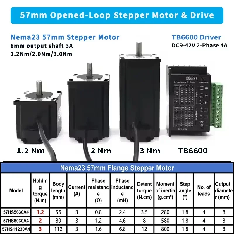 Nema23 Stepper Motor 1.2/2/3Nm Motor 3A 8mm Shaft Driver 350W Power Supply USB Mach3 Card 5 Axis Kit For CNC Engraving Machine