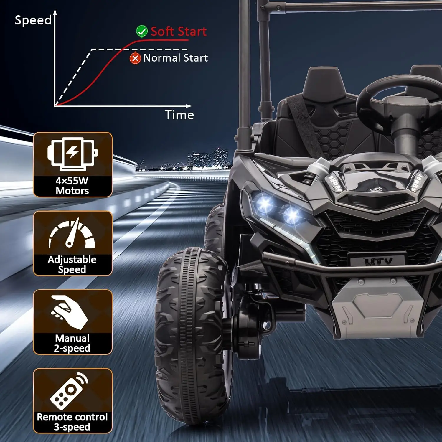 Samochody do jazdy na 24 V dla dzieci, pojazdy elektryczne dla dzieci UTV z pilotem, pasem bezpieczeństwa, klaksonem, muzyką i światłami, 3 prędkości