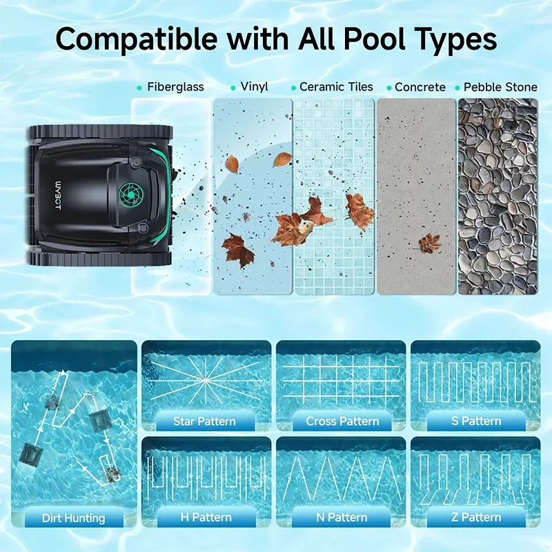 M2 Vision Pool Robot Hight End Cordless Pool Cleaner Visual Active Sensing Superior Climbing Capability Max Cleaning Area. 400㎡