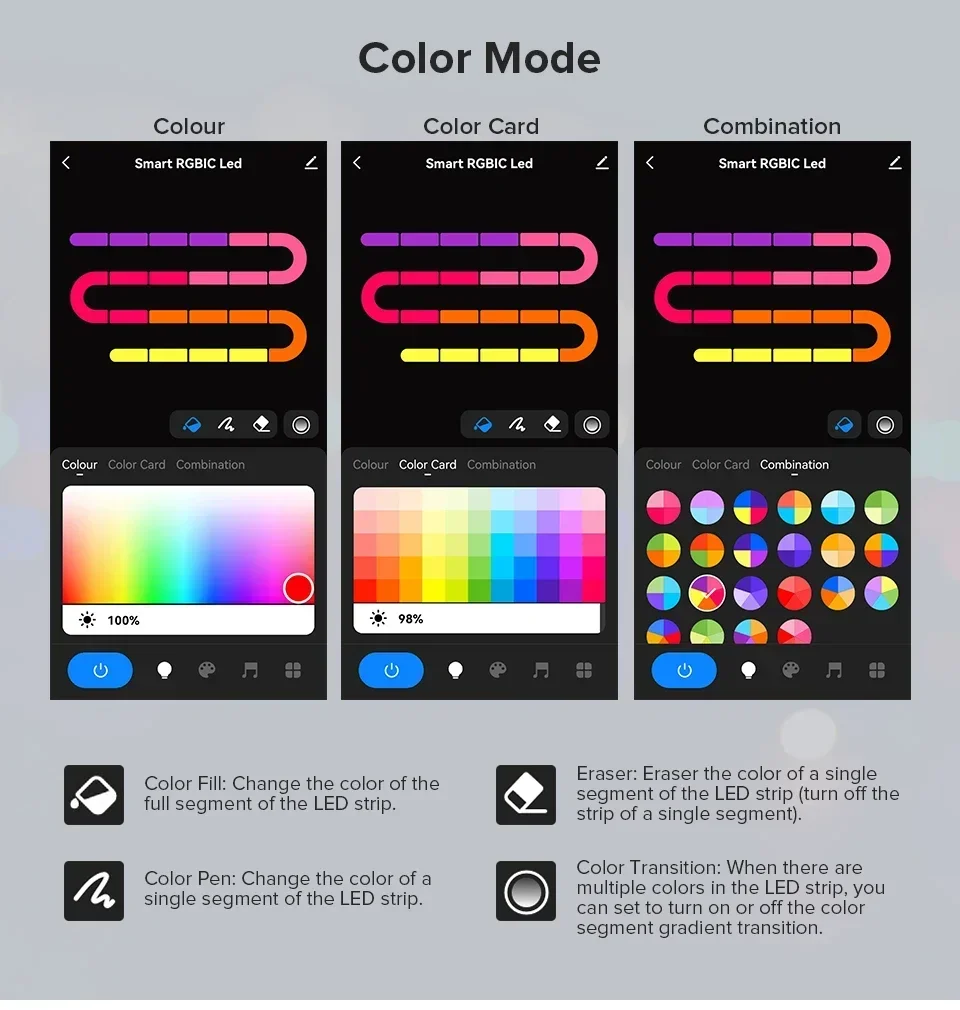 5 متر 10 متر DC24V RGBIC COB LED قطاع ضوء 720 المصابيح/م WS2811 IC RGB LED عنونة لون الحلم التحكم عن بعد صوت ل أليكسا جوجل