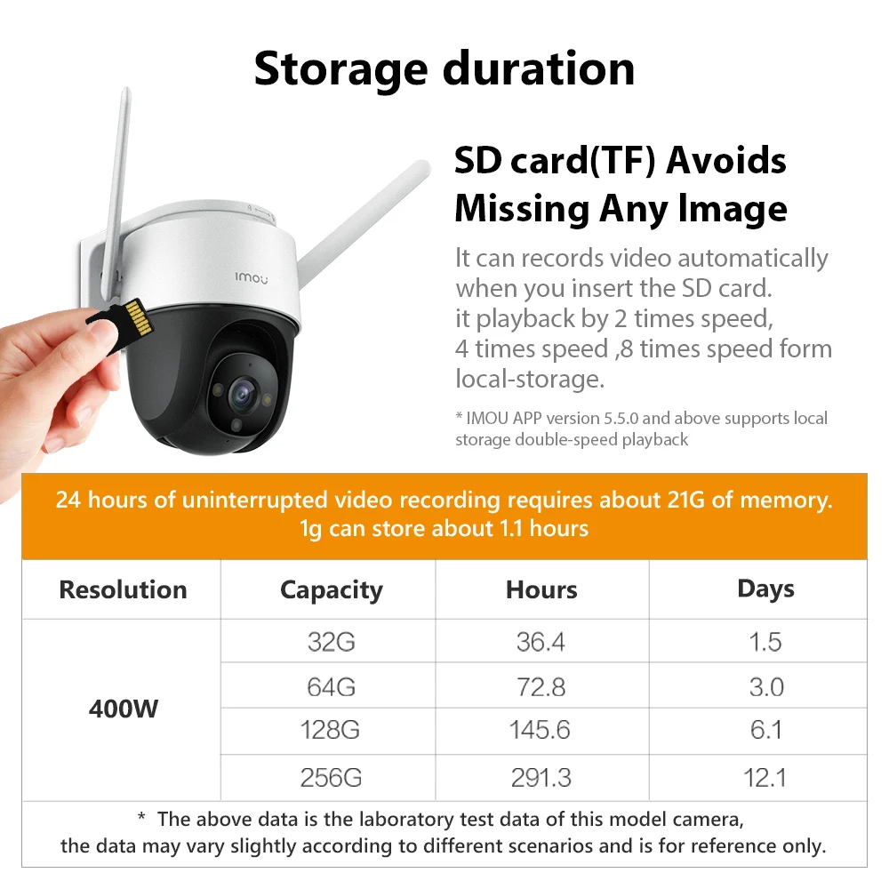 Imagem -05 - Cartão de Memória Imou sd para Vigilância Exclusivo Micro sd Cartão xc Alta Velocidade 32g 64g 128g 256g 512g