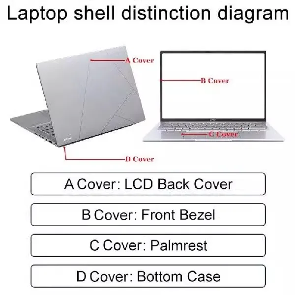 Imagem -06 - Capa Superior da Tela do Laptop Moldura Frontal Case Palm Base Asus Vivobook go E1504 E1504g E1504f Novo