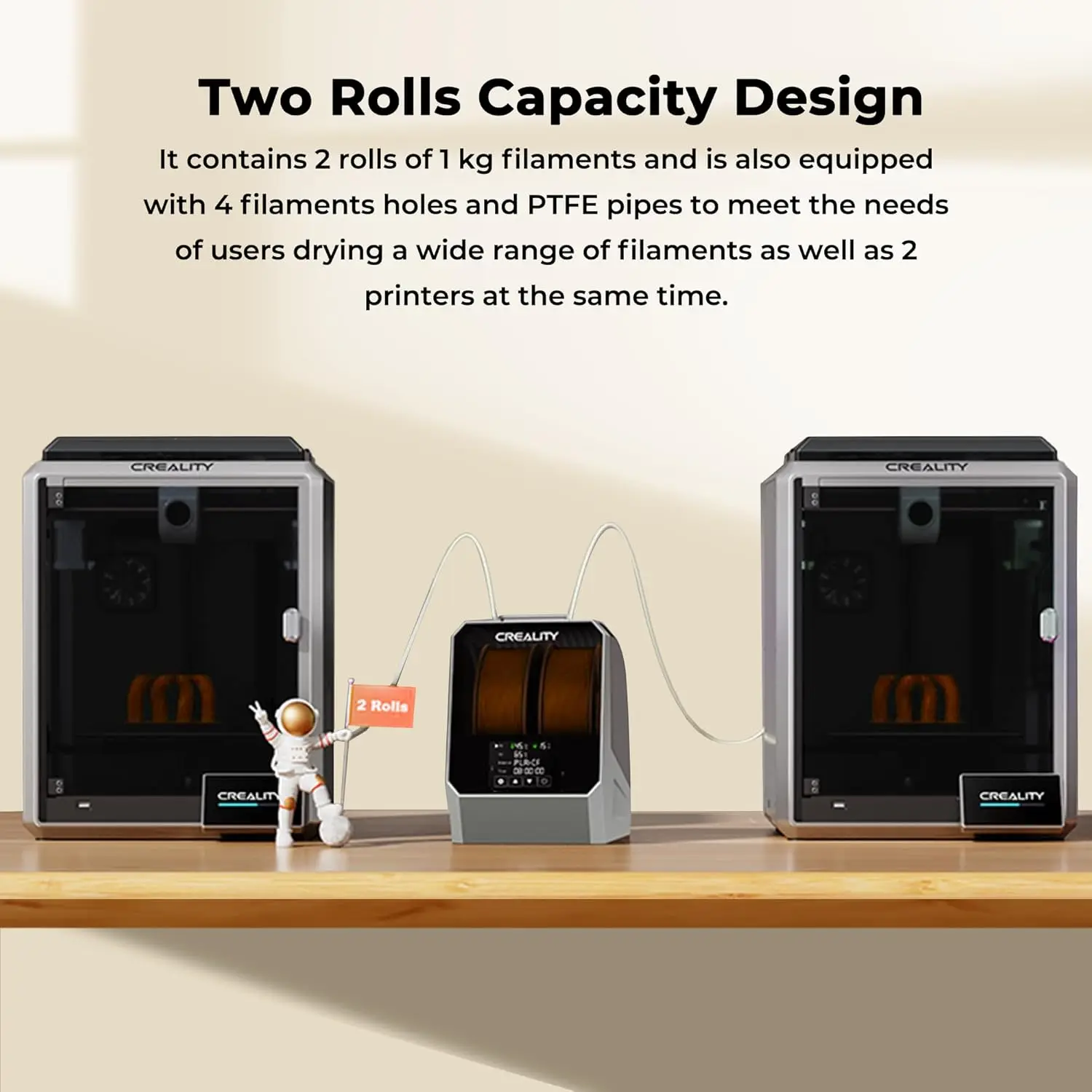 2024 CREALITY Official Space Pi Filament Dryer Plus, Dual-Spool Filament Dryer Box for 3D Printing with PTC Heater, 360° Heating