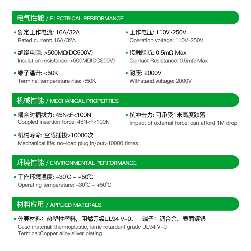 ISIGMA Charger Plug Type 1 for EV car And charging station connector 16A/32A 3.6/7.2/11/22KW