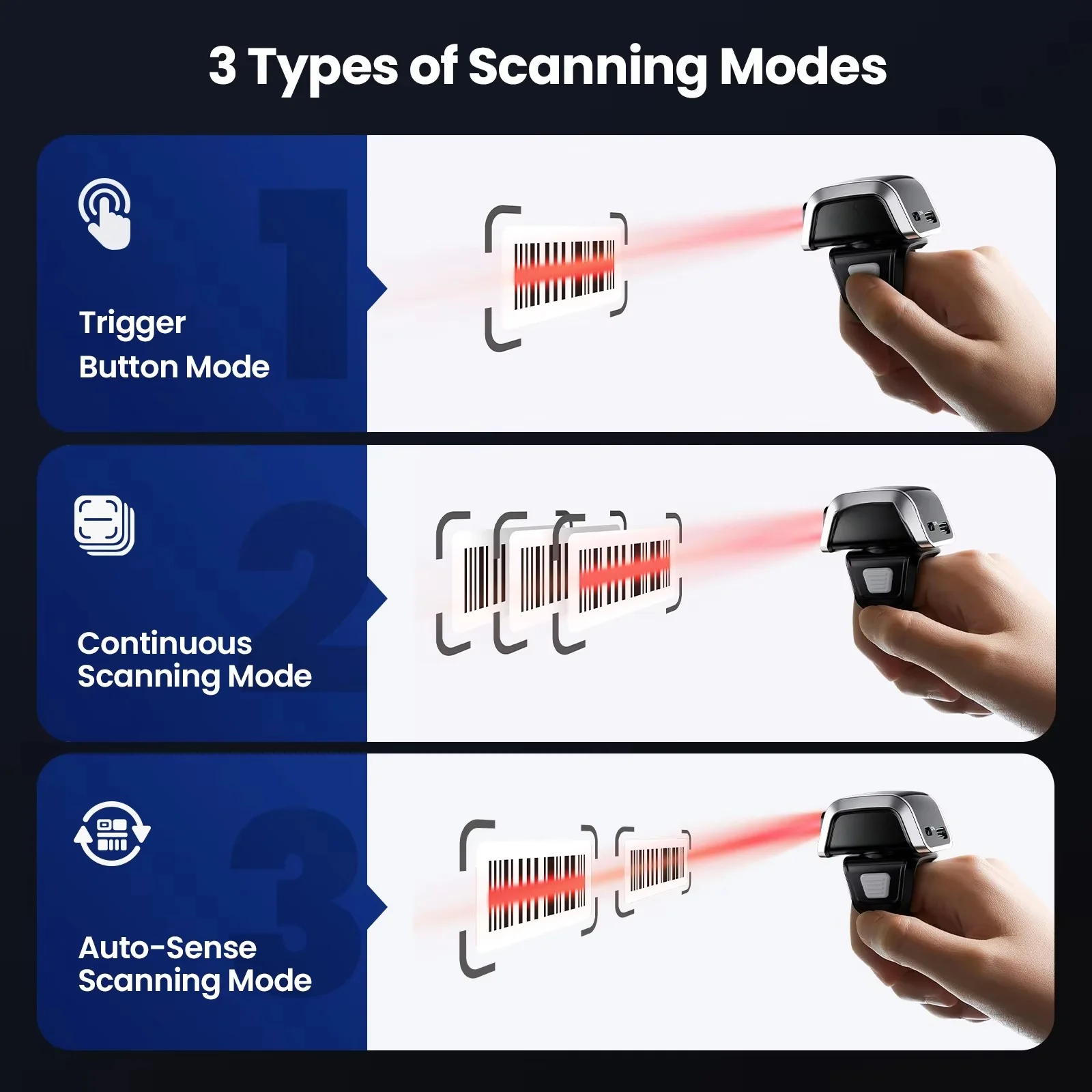Eyoyo QR CMOS Logistic Warehou - Barcode Scanner 2D recension och pris