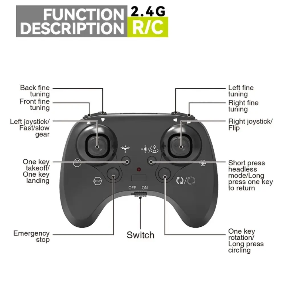 

EPP Foam Пульт дистанционного управления Пенопластовый истребитель Гравитационный датчик RC Пульт дистанционного управления Самолет Четырехмоторный вертолет Перезаряжаемый с подсветкой