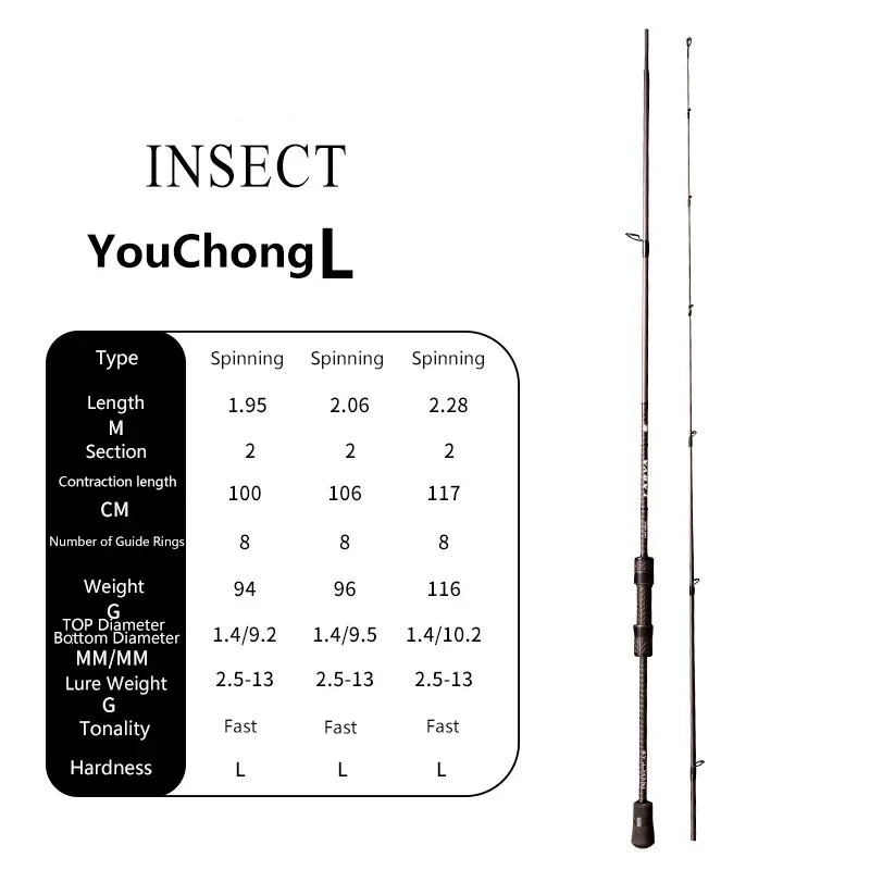 Caña de Pescar Mavllos YouChong para Pesca de Lubina, Señuelo 2.5-13g, Línea 12-20lb, 1.95-2.28M, Carbono Ligero, Stream BFS, Acción Rápida - imagen 3