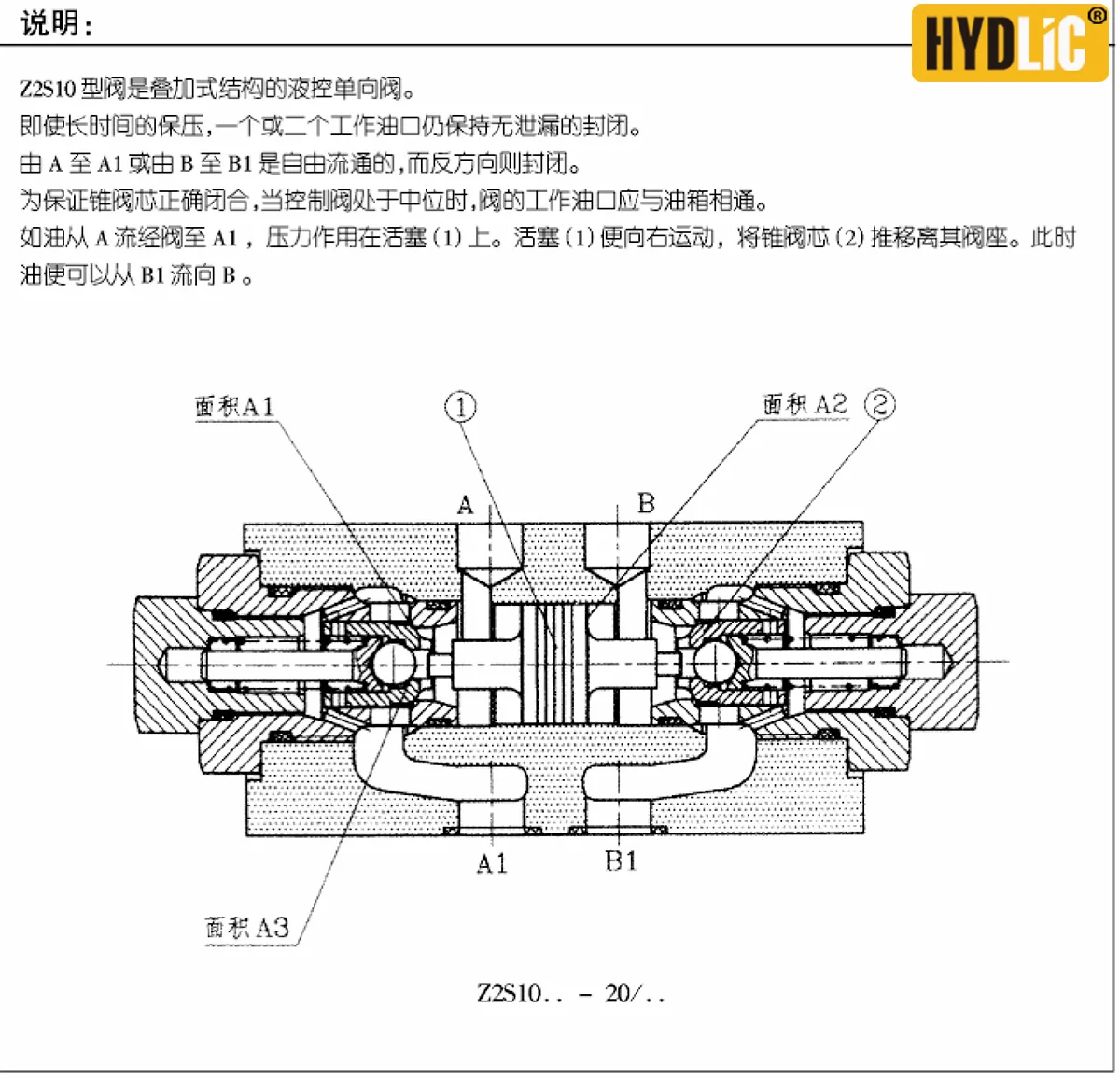 Z2S10 hydraulic pilot operated check valve 31.5MPa modular valves DN10