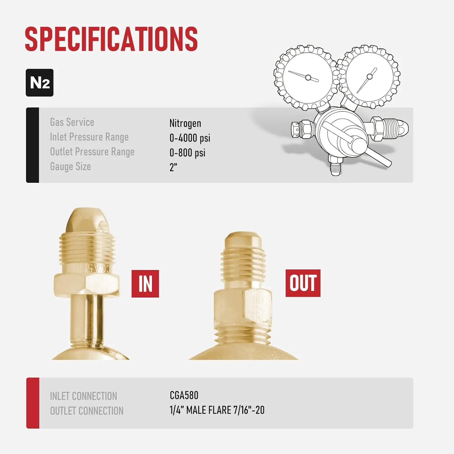 High-Pressure Nitrogen Regulator with CGA580 Inlet, Adjustable 0-800 PSI Output, Brass Fittings for HVAC and Refrigeration