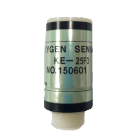 Cement Plant Use O2…