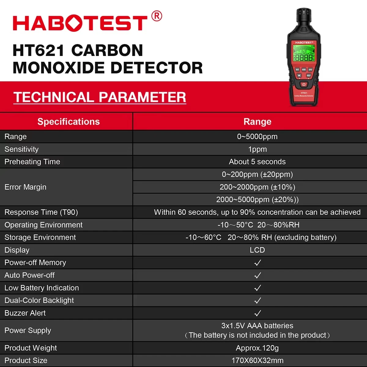 

Детектор угарного газа HABOTEST HT621, новая фотоэлектрическая сигнализация, профессиональный высокоточный тестер угарного газа с ЖК-дисплеем