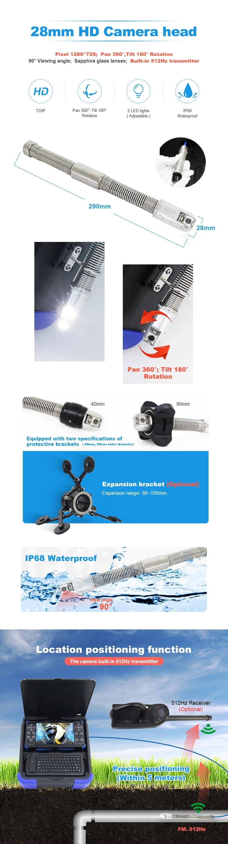 Fabricación OEM 30m 50m 80m 100m 10,1 pulgadas tubería de pozo profundo subacuática 360 pantalla de inspección cámara de plomería