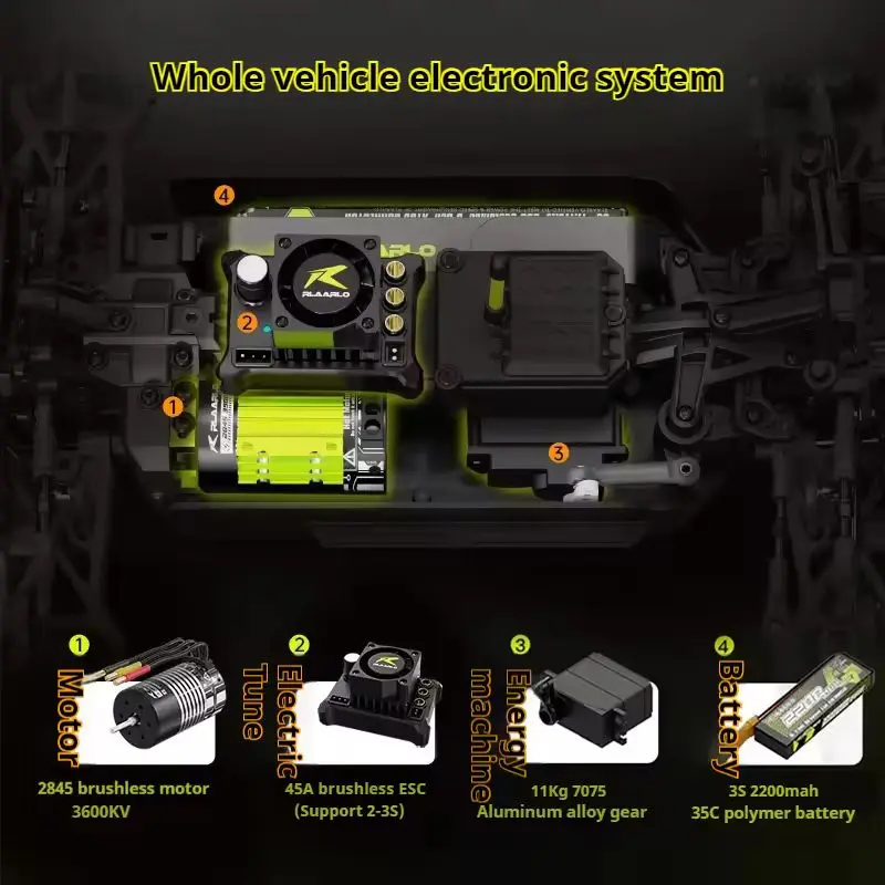 متوفر في المخزون Rlaarlo Gladiator 1:14rc سيارة التحكم عن بعد 100kkm/H لعبة سباق الدفع الرباعي على الطرق الوعرة لعبة سيارة التحكم عن بعد للبالغين