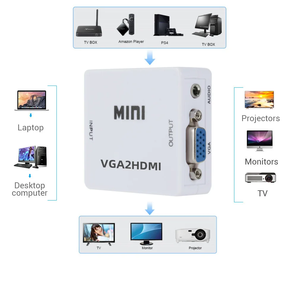 LccKaa 1080P VGA to HDMI-compatible Converter Adapter Box With Audio Output VGA to HDMI Adapter for PC laptop to HDTV Projector