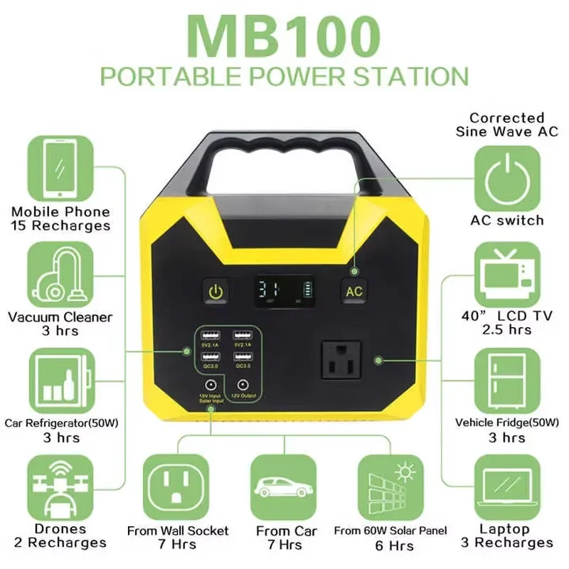 Matec 110V 220V Mini Portable Power Bank Station with Pure Sine Wave Wireless Charging & Flashlight for Camping