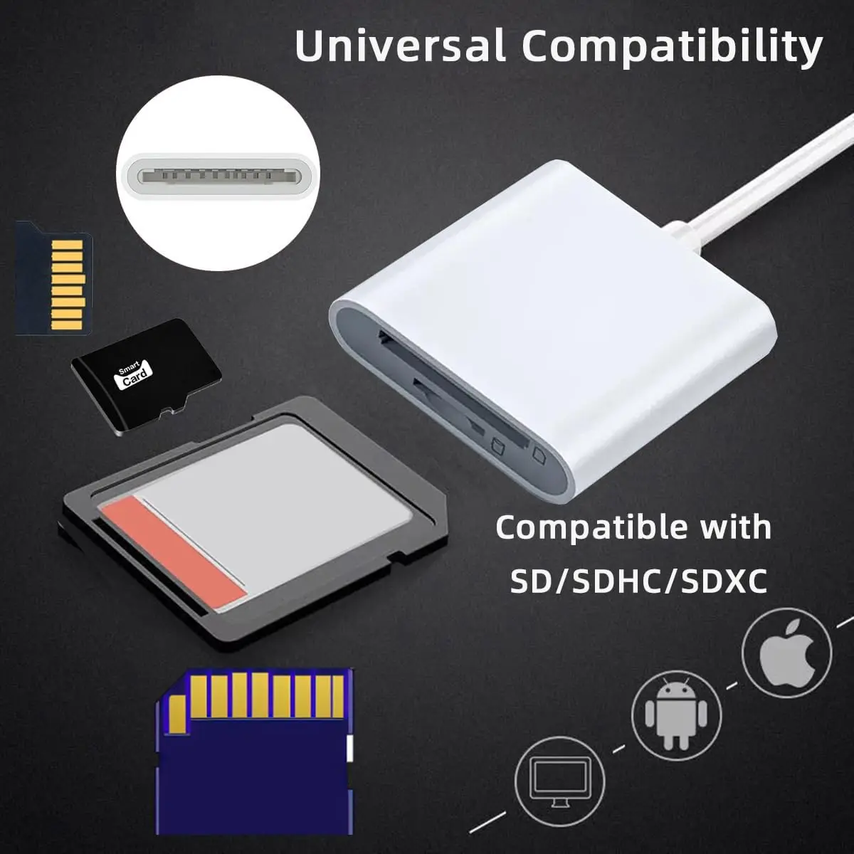 

JoniSerl Type C USB 2.0 USB-C to TF Micro SD SDXC SDHC Card Reader Adapter Compatible with MacBook Laptop Tablet Phone