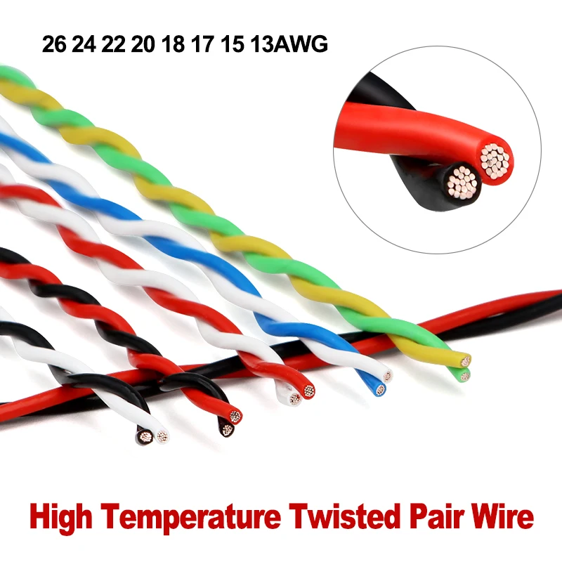 Fep Twisted Pair Wi…