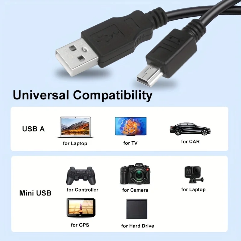 Przewód USB Mini męskiej do Mini-B 5pin męskiej szybkiej transmisji danych dla odtwarzacza MP3 Garmin Nuvi GPS, kamera na deskę rozdzielczą, dysk