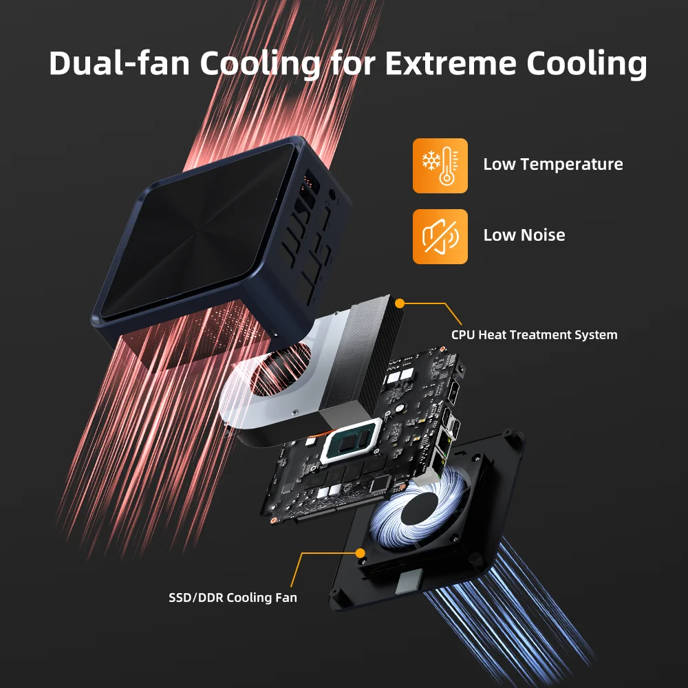 ZXIPC NUC AMD Ryzen 7 7735HS 게이밍 미니 PC 2*DDR5 2*2.5G LAN 2*M.2 SSD 윈도우 11 데스크탑 컴퓨터 듀얼 쿨링 팬 WIFI6