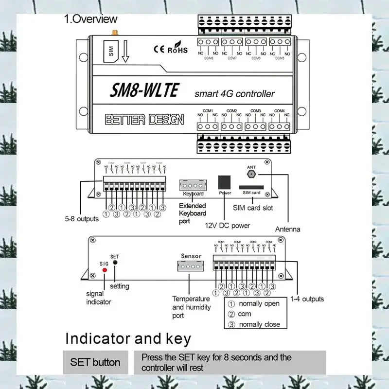 ABLG SMS GSM 4G LTE 8 Channel Relay ON/OFF Switch For Gate Opener Motor Control SM8-WLTE APP Remote Controller EU Plug