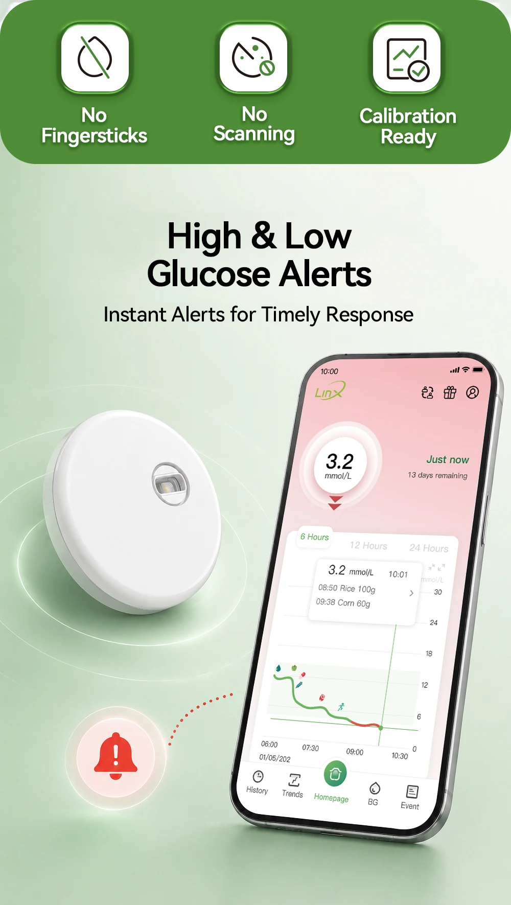 MicroTech LinX CGM 4 Sets Continuous Glucose Monitoring System 24Hx15Days Real-time Dynamic Blood Glucose Glucometer No Finger P