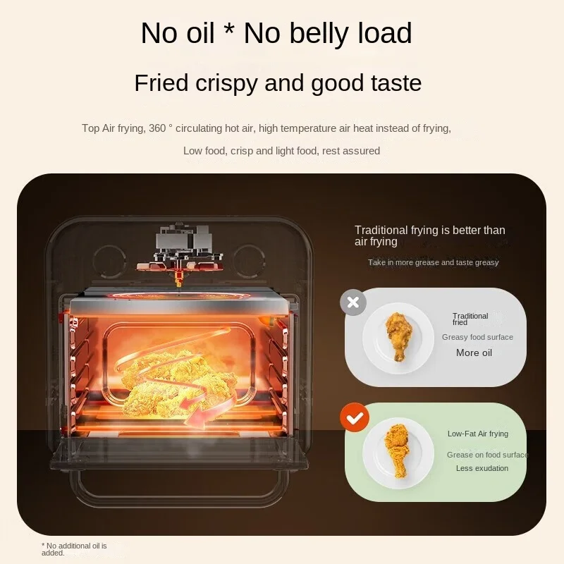 Midea Electric Oven, Household Multifunctional Oven, Visible Air Fryer, Air Fryer, Intelligent Home Small Oven Mini Oven