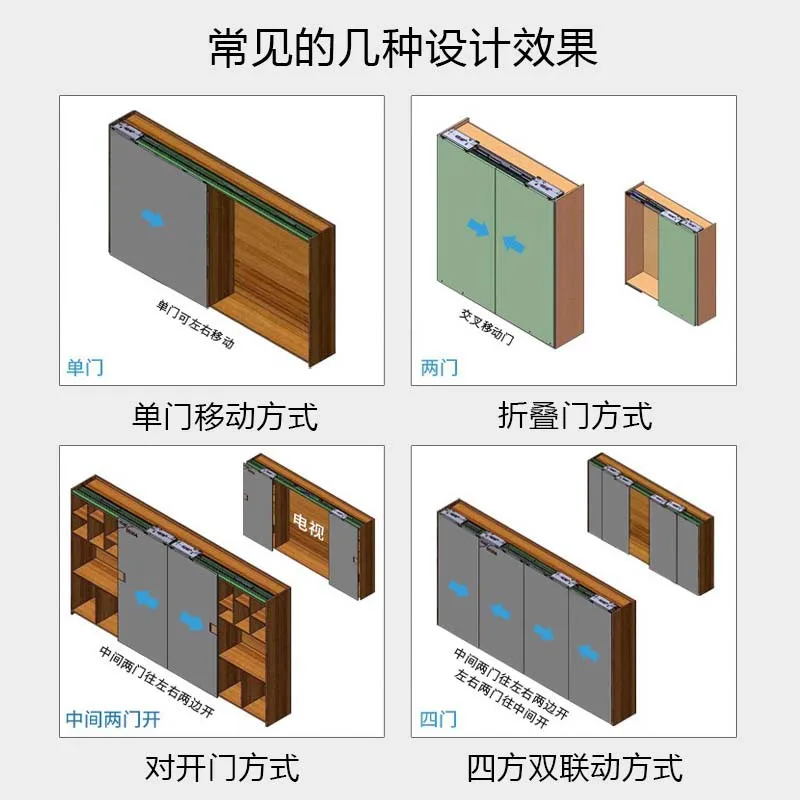 Top Furniture Wardrobe Accessories Heavy-duty sliding door accessories for wardrobes