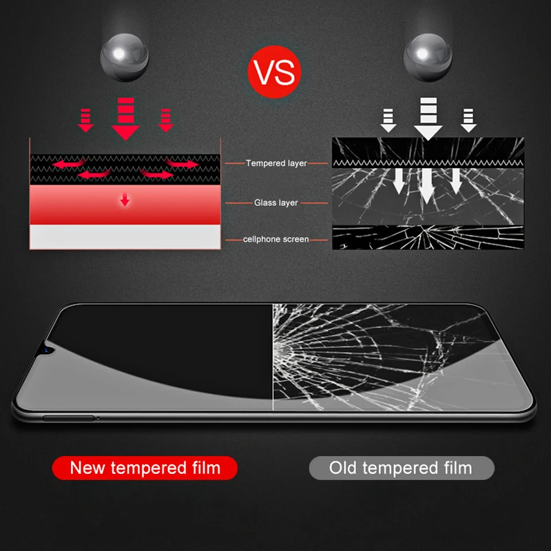 3-PACK Full Tempered Glass for Asus ROG Phone 7 5 6D Ultimate 6 Pro Screen Protector Fully Cover Edge to Edge Black Glass Shield