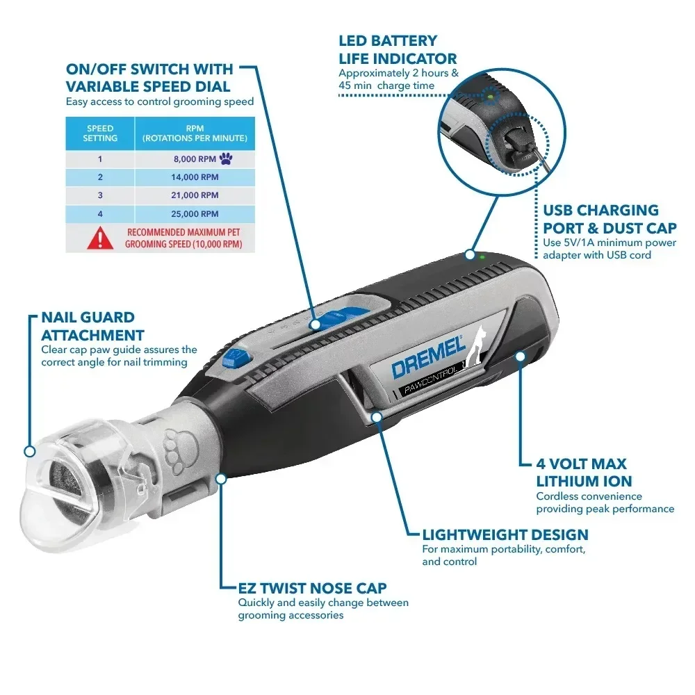 Cordless Rotary Pet prego Grooming Kit, Dog e Cat Grooming, EUA, 7760-PGK, 4 Volt, Novo