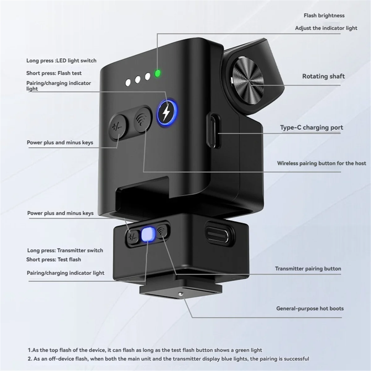B74A F2 Mini Flash Portátil Recarregável Câmera Flash para ////Câmeras Dslr de Filme Digital Universal