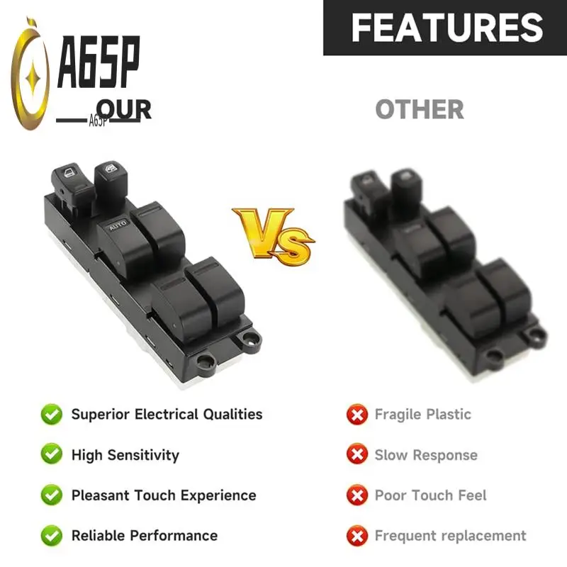 

A65P-новый высококачественный переключатель подъема окна автомобиля, электрический переключатель окна 25401-EQ305 25401EQ305 для Nissan X-Trail 2002-2007