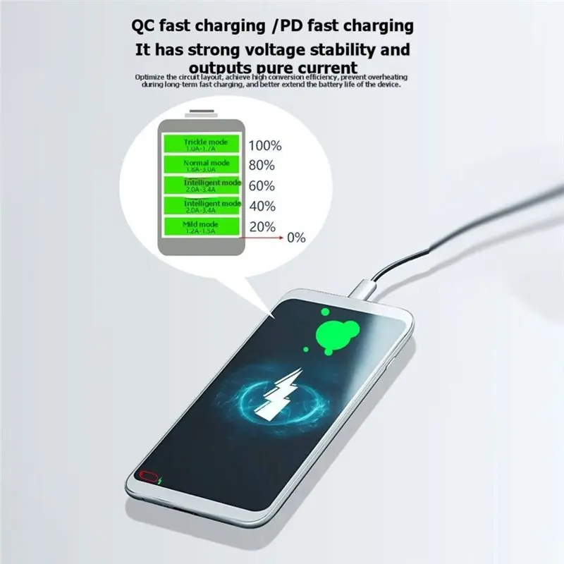 LXYB18B QC3.0 Fast Charging USB Port Adapter Cable 80Cm For Car For VW CC 2011-2012 Passat B6 Phone Outlet Power Socket