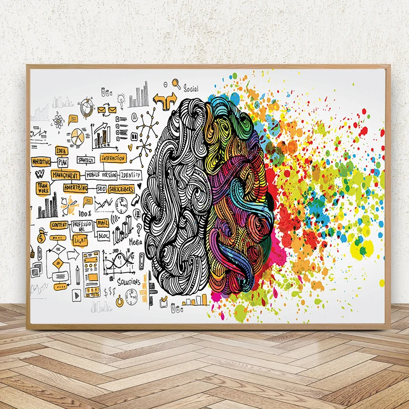 Contrast Brain Art Poster Human Organs Canvas Wall Picture Educational Prints Modern Doctor Office Room Home Decoration Painting