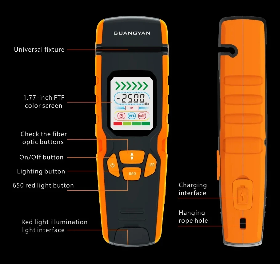 Imagem -04 - Guangyan-um Passo Identificador de Fibra Óptica Elétrica com Visual Fault Locator Detector Óptico Vivo sm mm 8501700nm s2