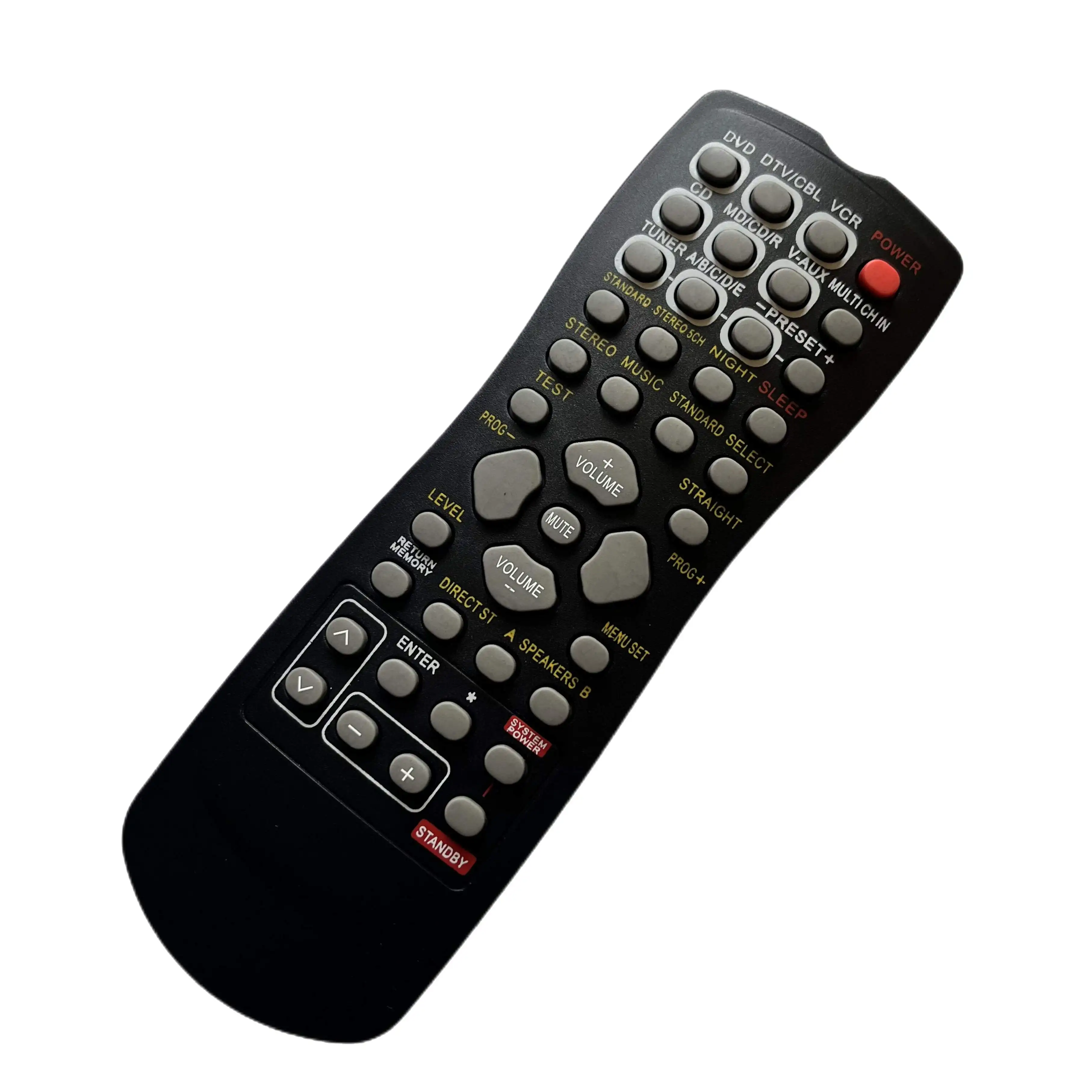 Remote Compatible F…