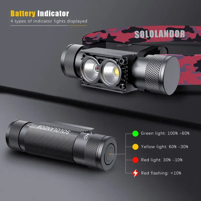 SOLOLANDOR أبيض أحمر LED المصابيح الأمامية في الهواء الطلق USB مصباح يدوي قابل لإعادة الشحن في الهواء الطلق رئيس ضوء مصباح الصيد فلاش الشعلة 1860 الخليط