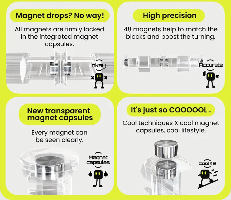 Gan Swift Block 3x3 Würfel Magnetischer Speedcube Stickerless Swift 355S 3x3 Professioneller Zauberwürfel Gan Magnetisches Spielzeug – Detail 8