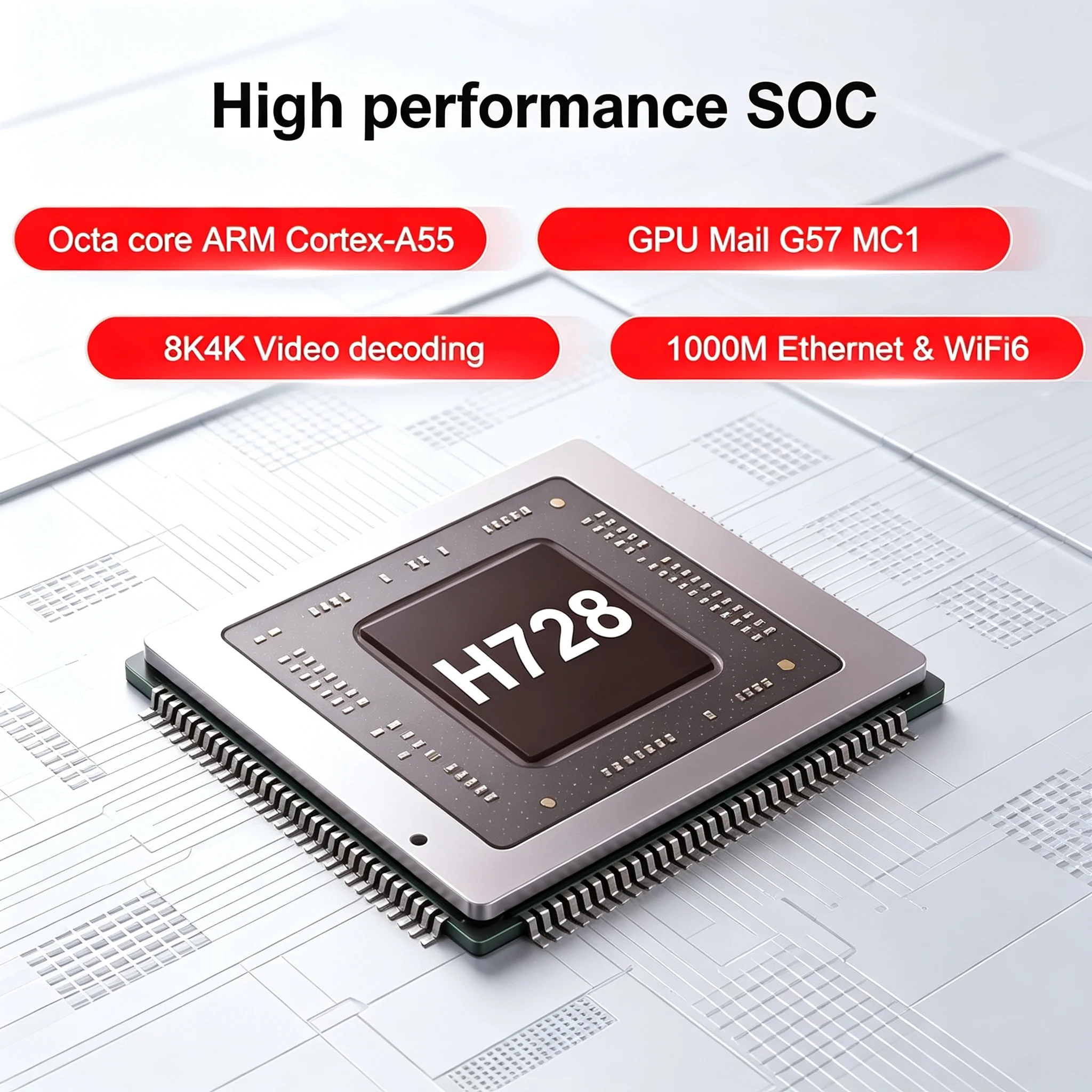 Voice Control TV Box R69 Plus 8K Ultra HD Allwinner H728 Octa Core WiFi 6 Android 14 Netflix Smart Set Top Box Media Player