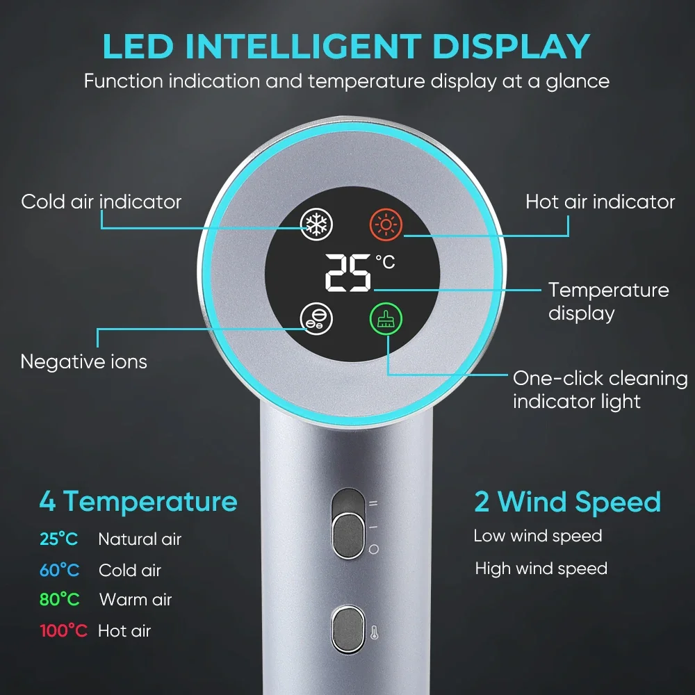 -High Speed Hairdryer Professional Hairdryer Leafless Display High Speed Ionic Electric Hair Dryer