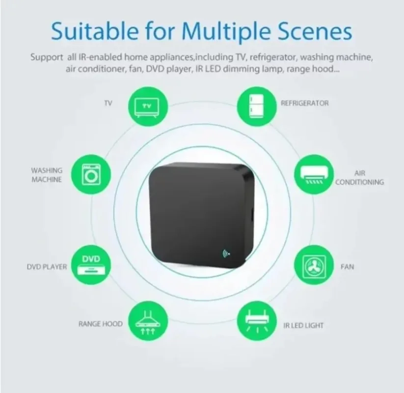 Инфракрасный Tuya Smart WIFI Remote Zigbee ИК-контроллер Пульт дистанционного управления умным домом Универсальный для телевизора DVD AC работает Alexa Google Home