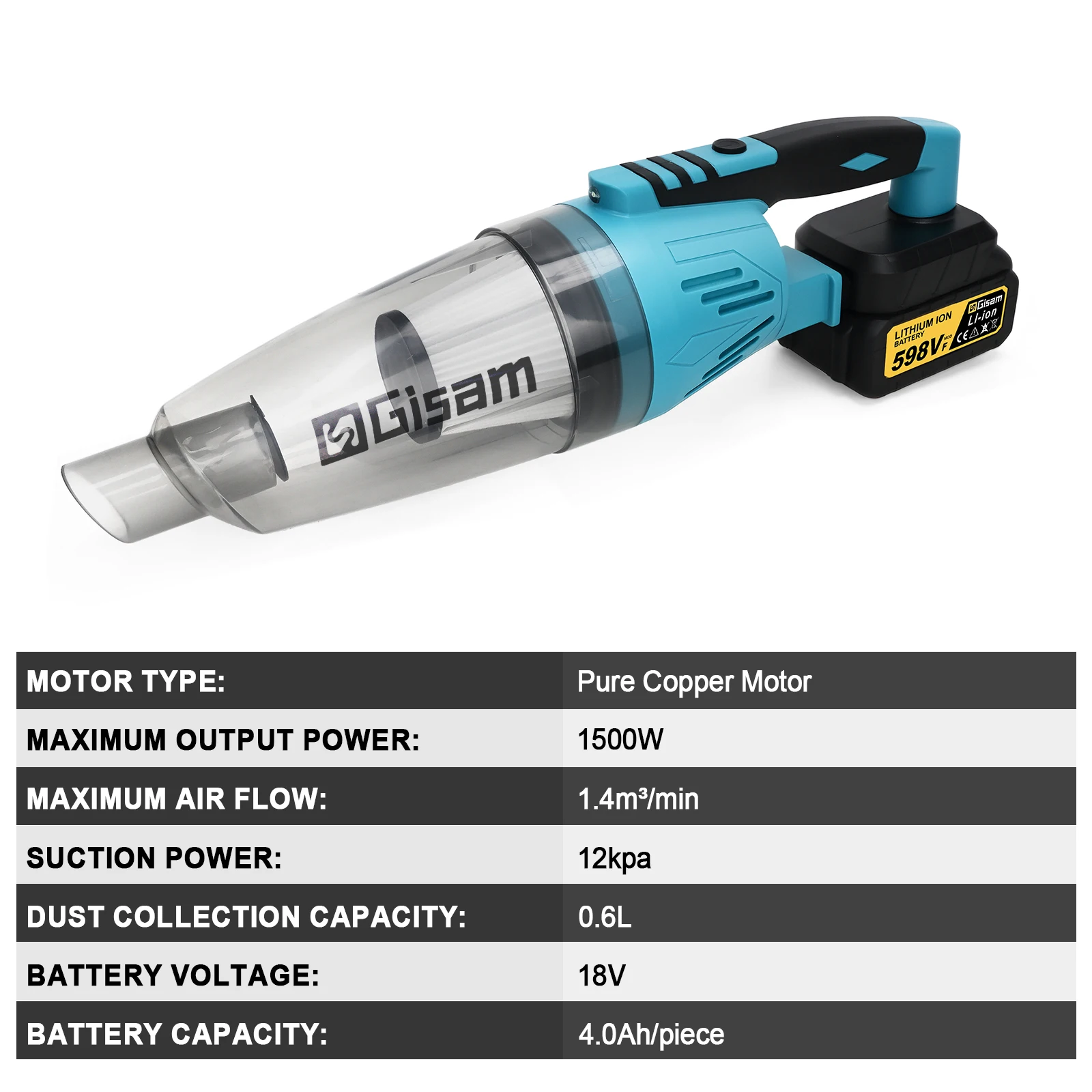 Gasam مكنسة كهربائية 12Kpa لاسلكية متعددة الوظائف نظافة يده تنظيف الثلوج الغبار أداة لماكيتا 18 فولت بطارية دبوس