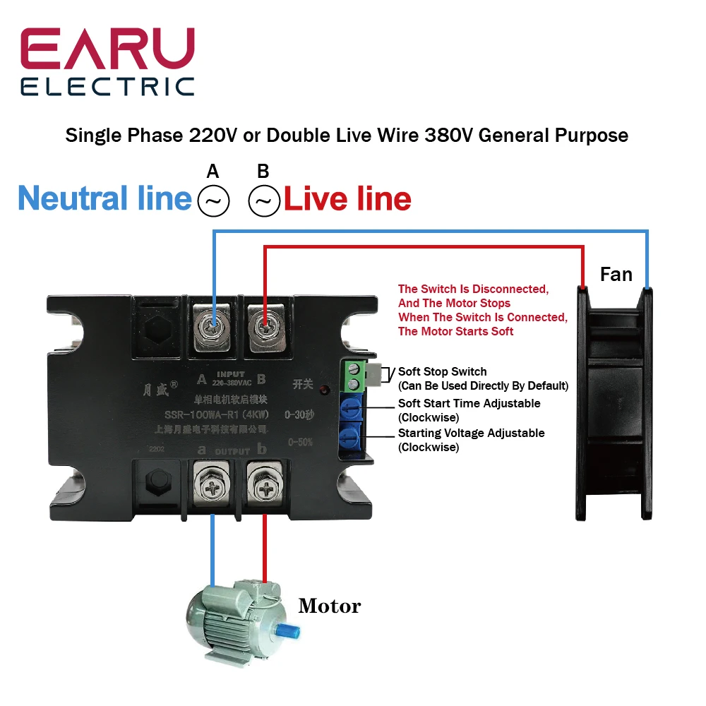 220V 단상 모터 소프트 스타터 모듈 컨트롤러 1KW2KW4KW6KW8KW 온라인 소프트 스타트 팬 펌프 감압기 컨베이어