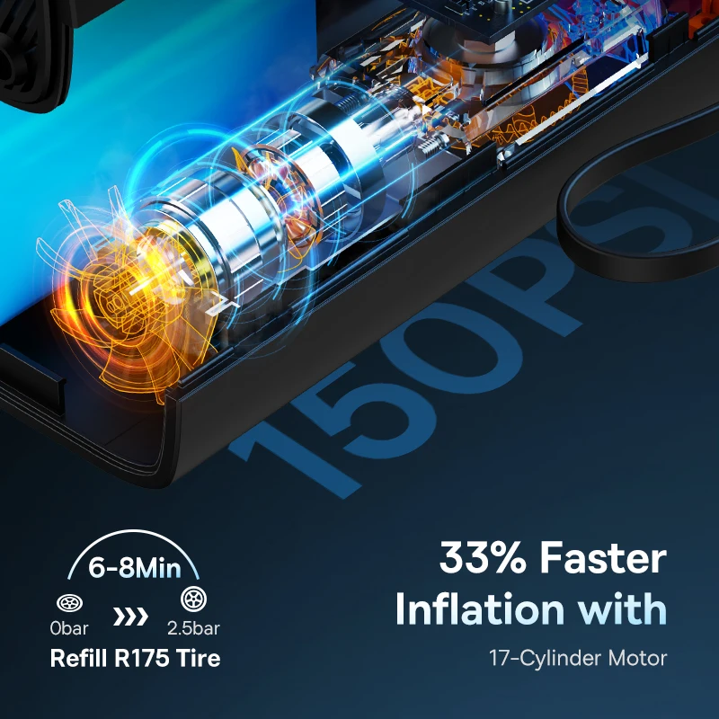 Baseus Wireless Air Pump Portable Tire Inflator Air Compressor with Digital Display for Car Motorcycles Bicycle Electric Pump