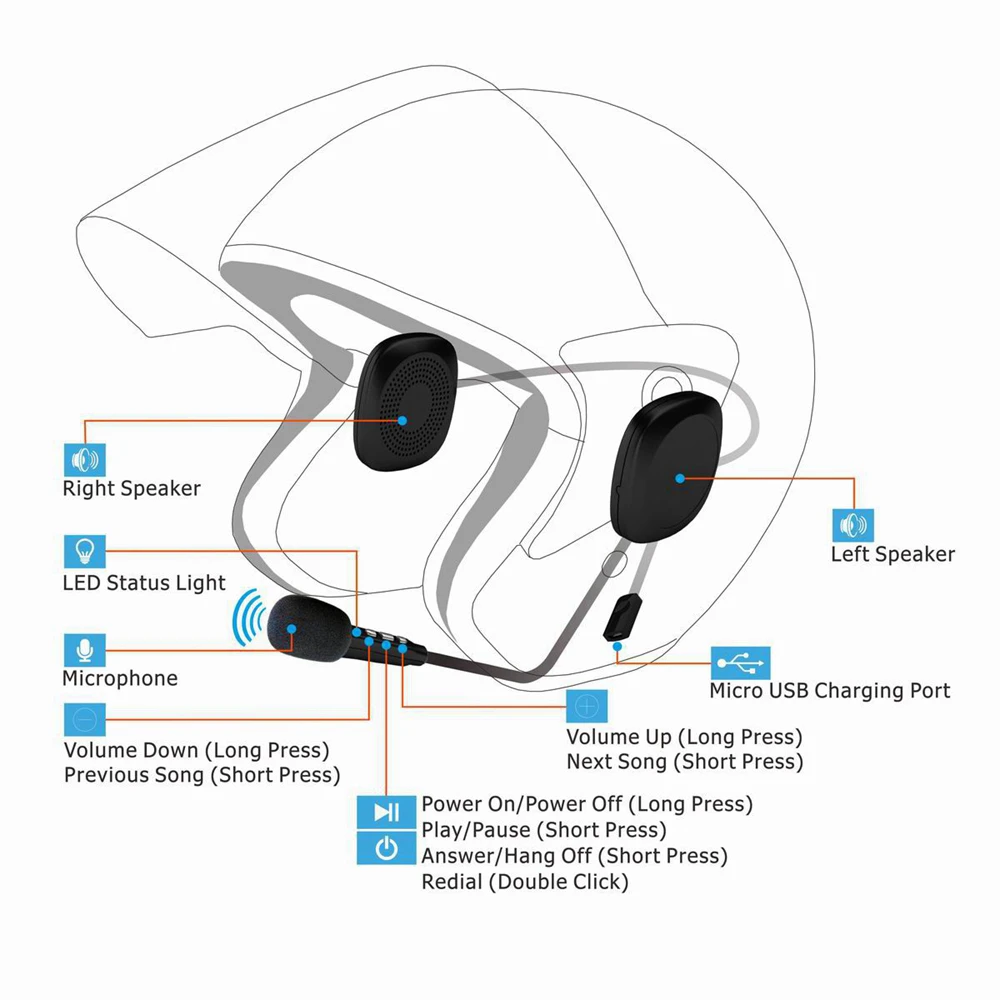 Kebidumei Motor Helmet Headset Bluetooth V5.0 Motorcycle Wireless Stereo Earphone Speaker Support Handsfree Mic Voice Control