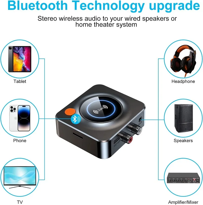 New NFC Bluetooth 5.1 Receiver Car NFC Stereo AUX 3.5mm Jack RCA Optical Bluetooth Audio Wireless Adapter TV Wireless Car kit