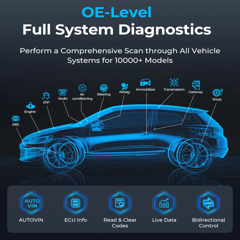 TOPDON Artidiag900 Lite OBD2 Scanner Full System Diagnostic Tools Bi-directional Scan Tool CANFD FCA Car Scanner Diagnostic Tool