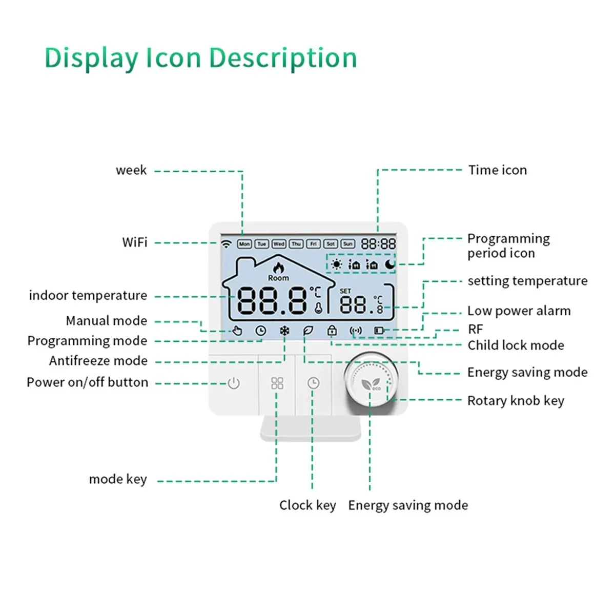 Tuya Wifi Boiler Thermostat Wireless Heating Room Thermostats,Smart Heating Programmable Thermostat Heating Controller